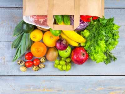 What-to-eat Cheat Sheet